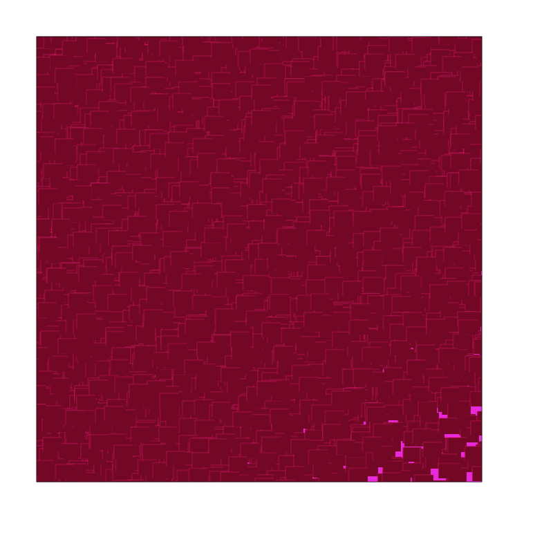 Wild Matrix #376 static token preview