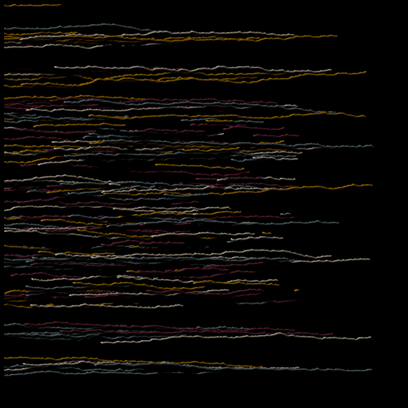 [particle movement] #1 static token preview