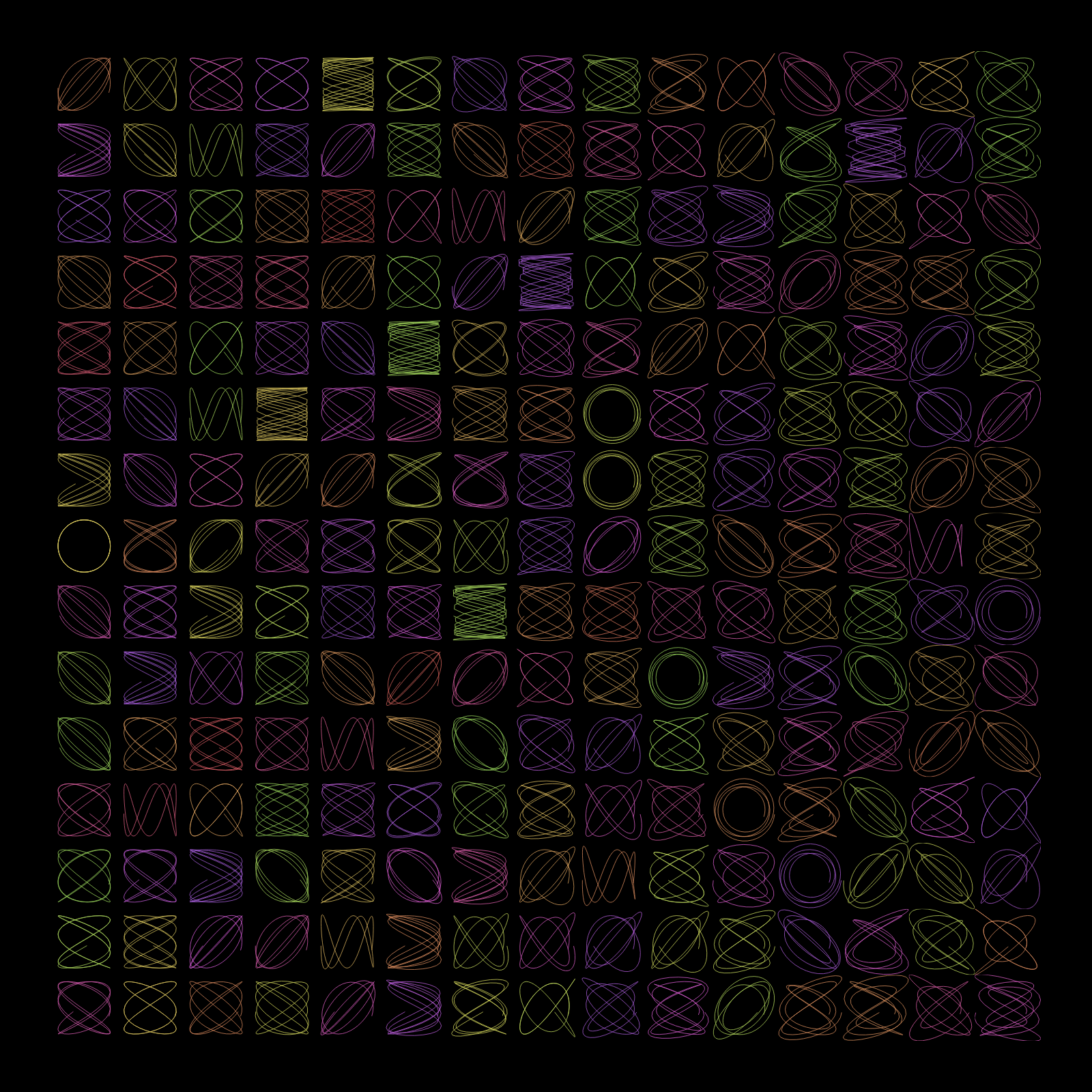 Lo-Fi trigonometry #5 static token preview