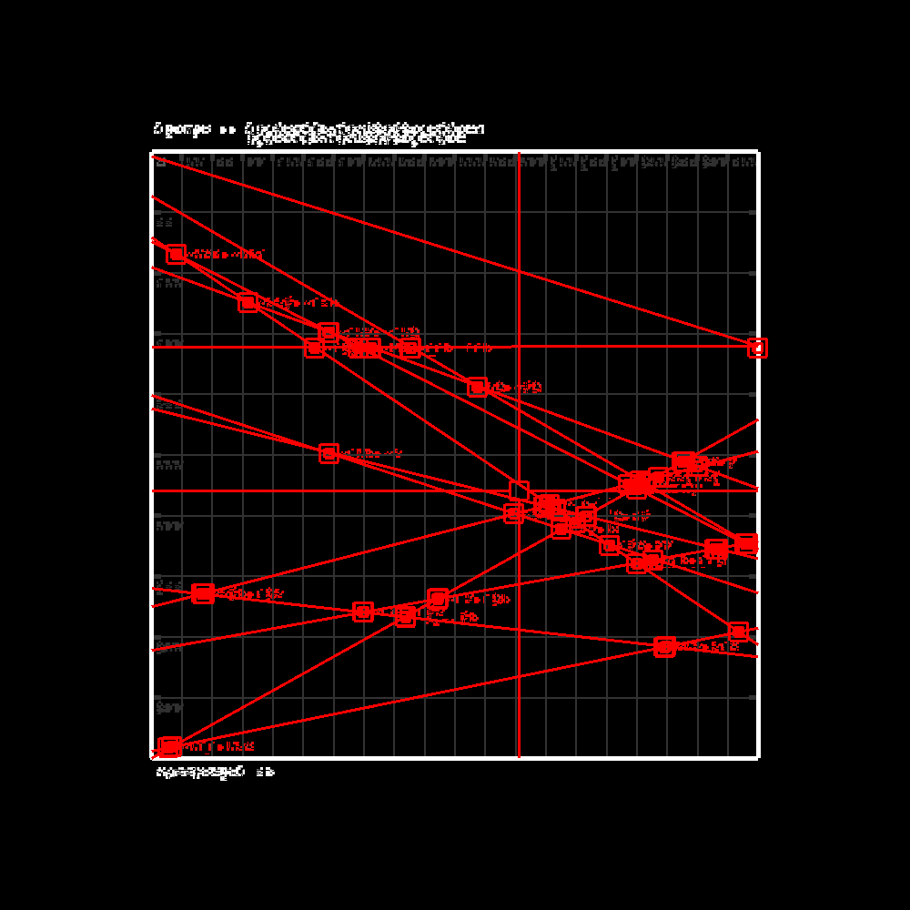 Glipsian Early Warning Collision Detection #20 static token preview