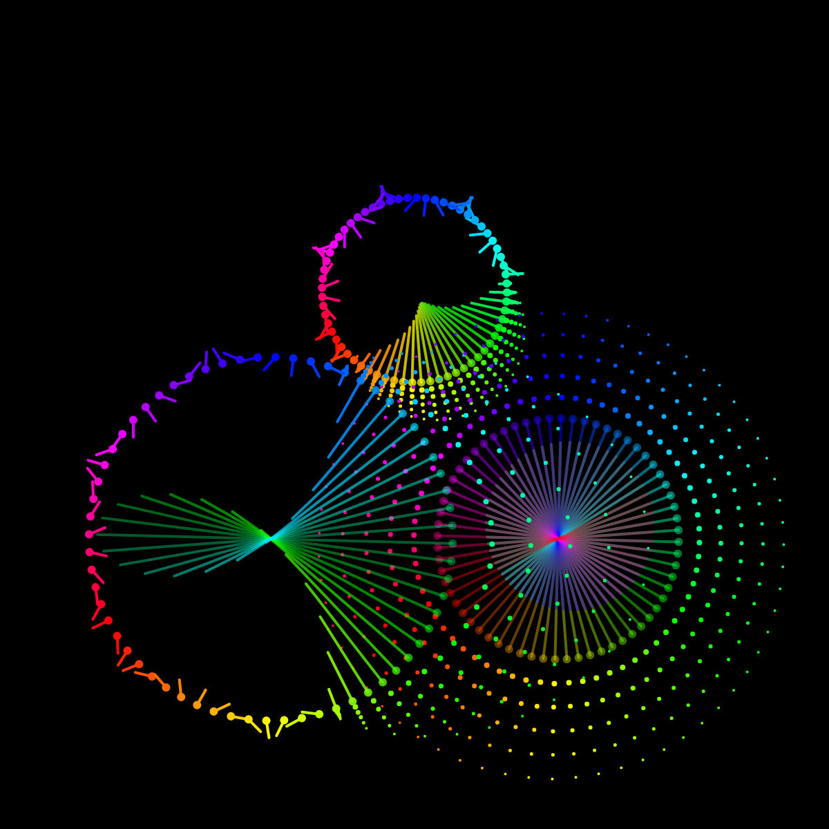 Rainbow_Glitch~@3 #6 static token preview