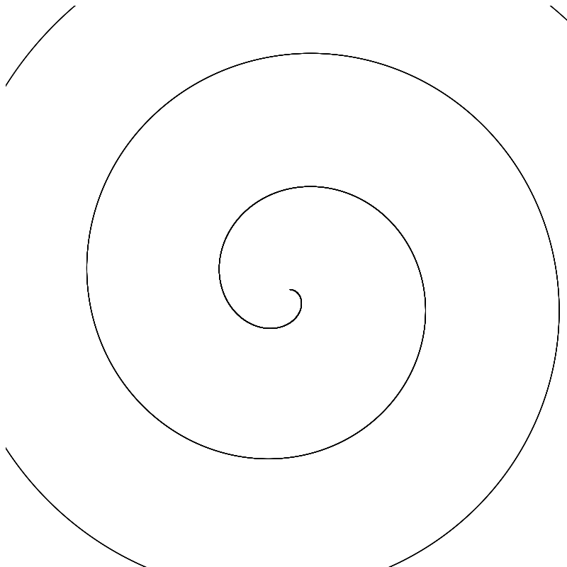 Simple yet satisfying #6 static token preview