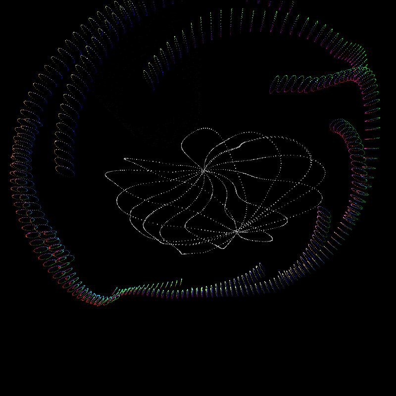 Glitch3D SOUND Mutations #14 static token preview