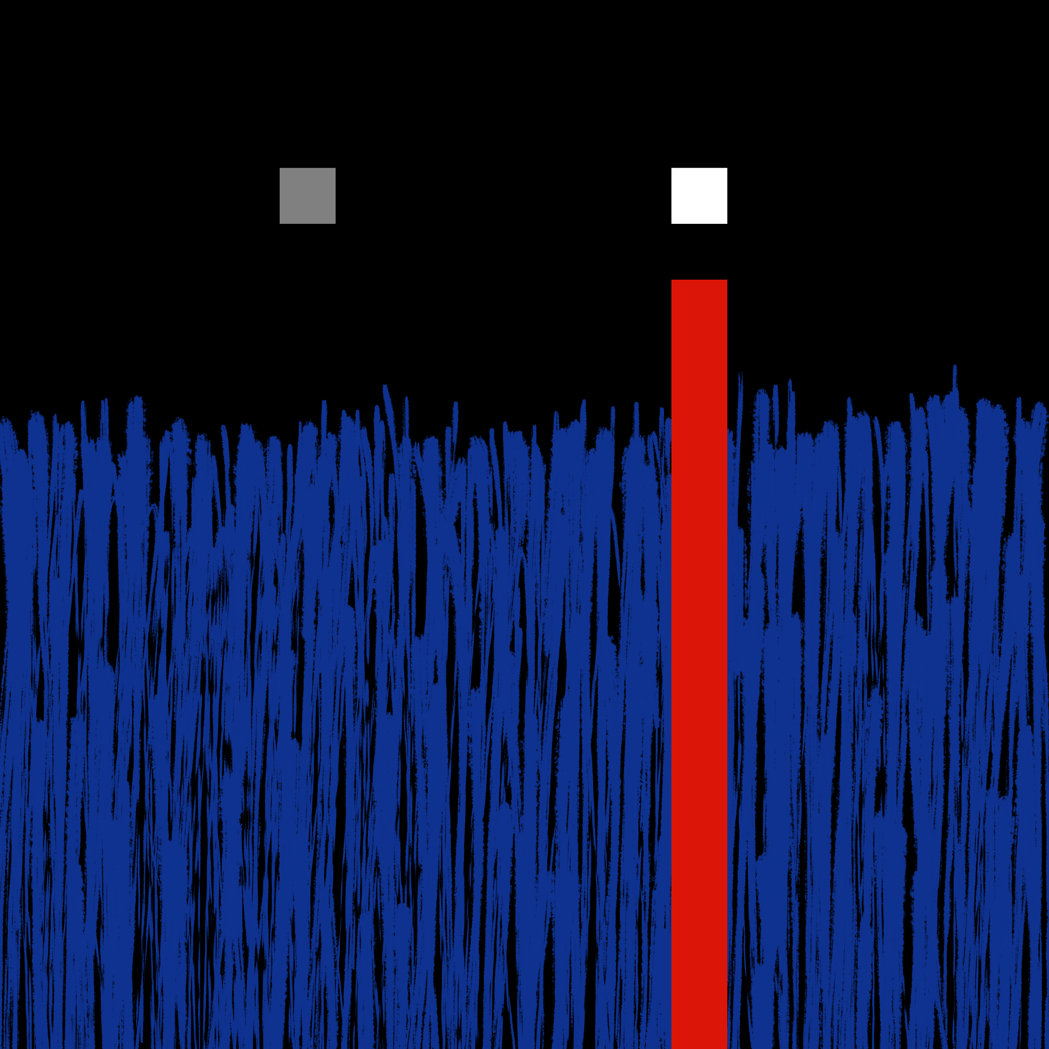 Arts of Chet Minimalism #4 static token preview