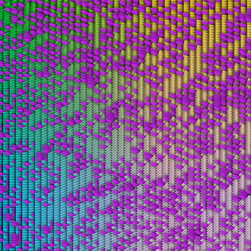 Scales #7 static token preview