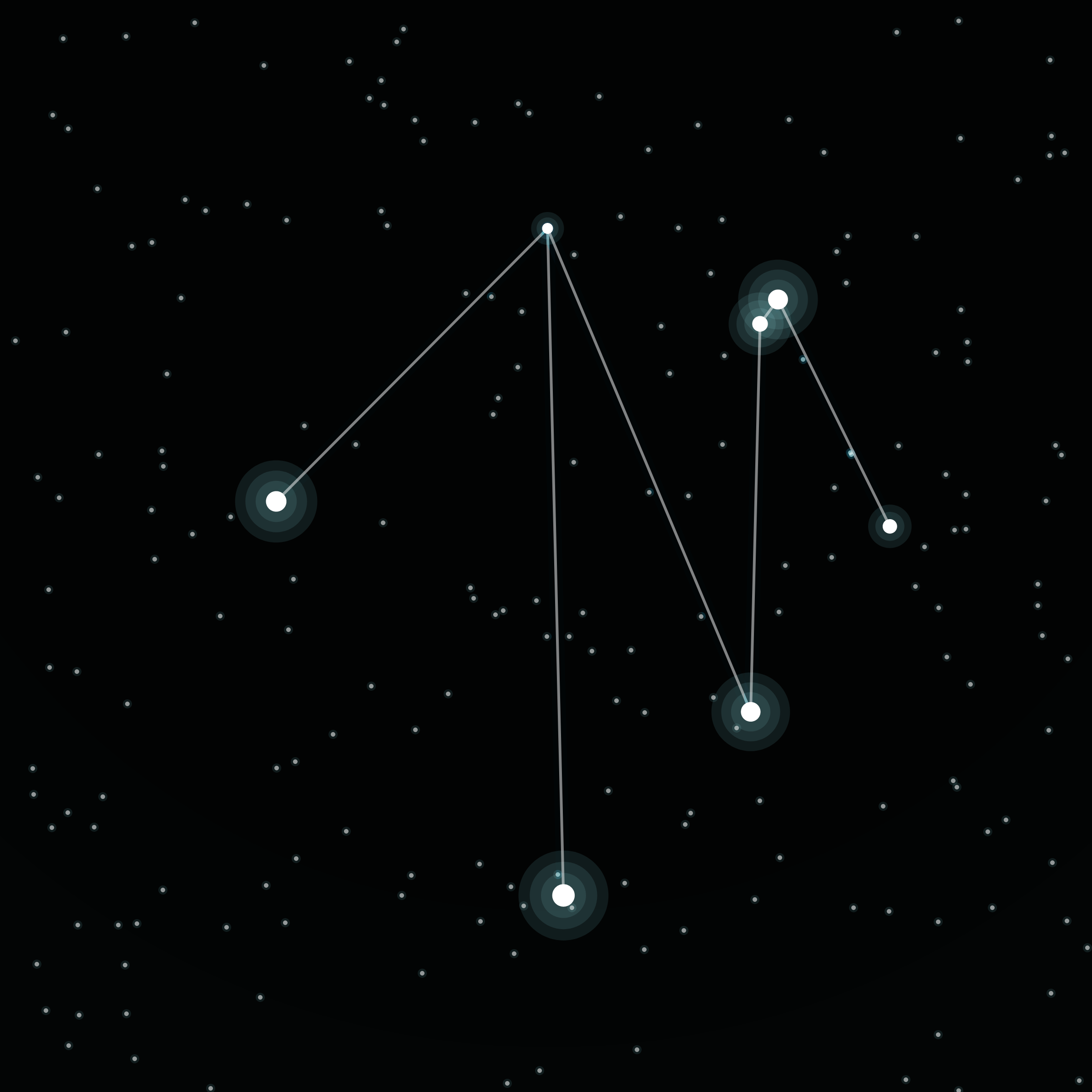 Imaginary Constellation #2 static token preview