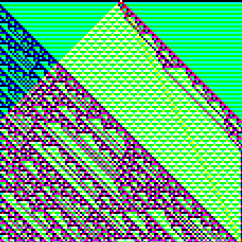 RGB Elementary Cellular Automaton #546 static token preview