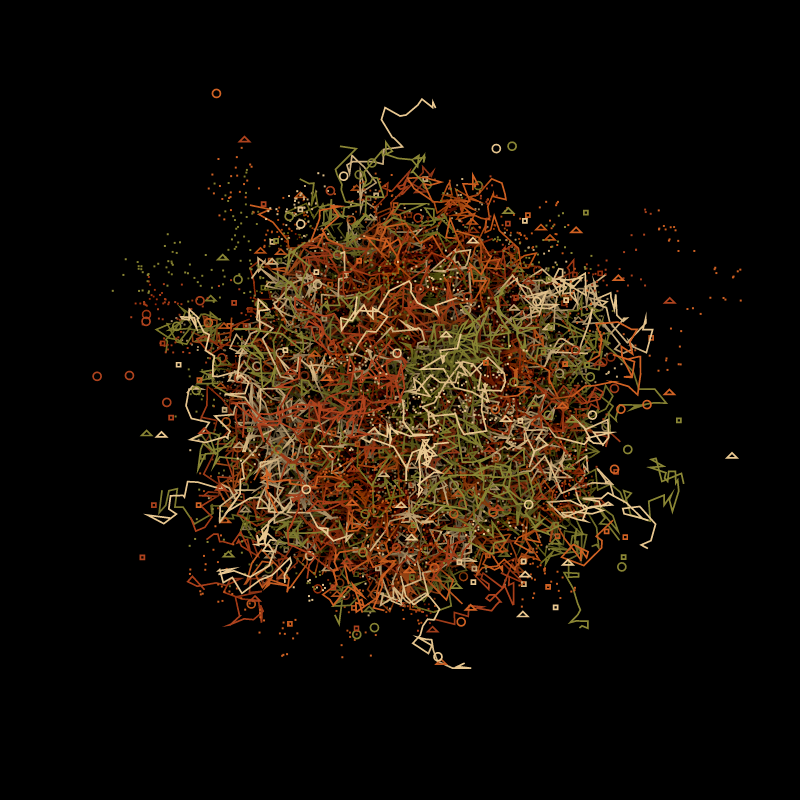Beauty in chaos #18 static token preview