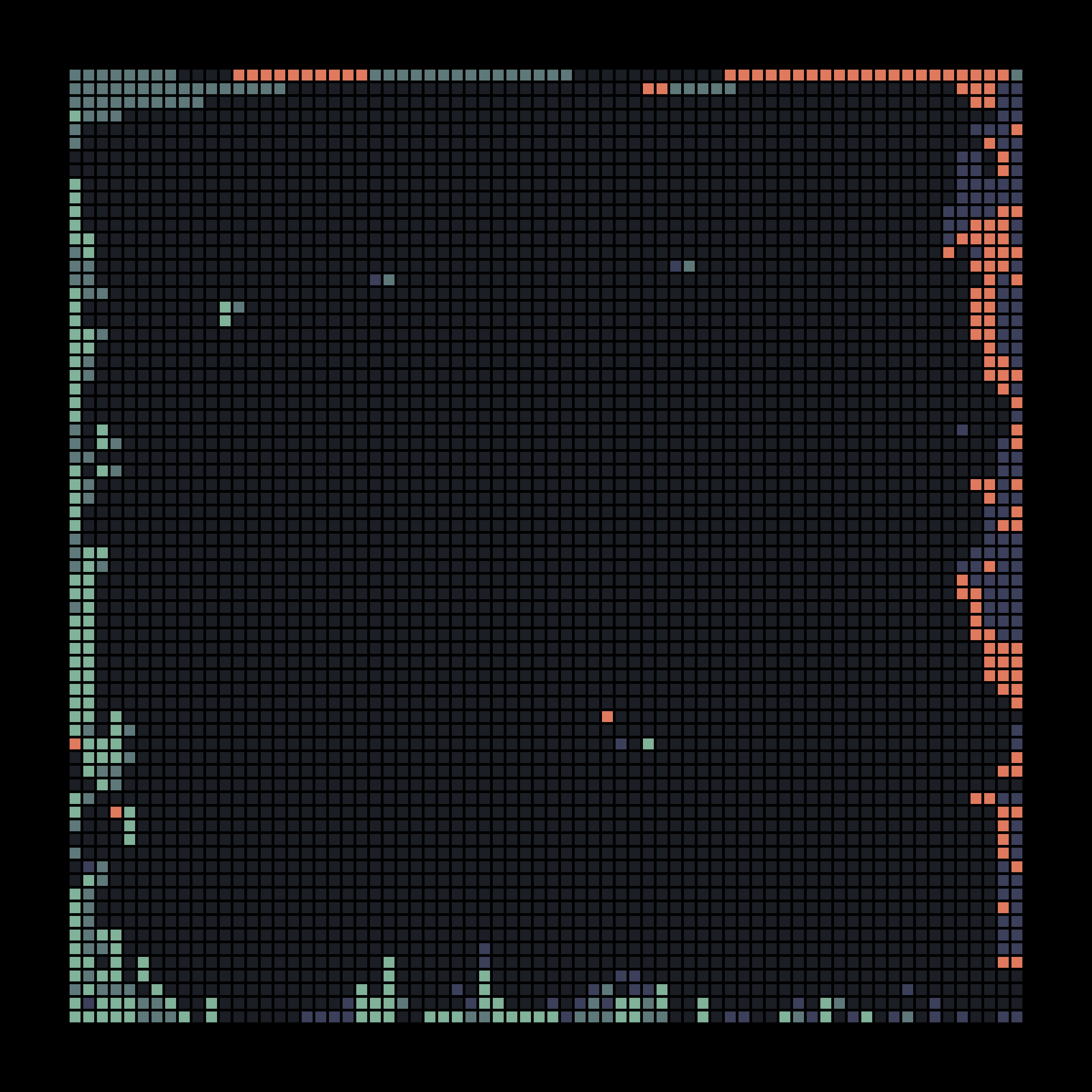 Robosort #20 static token preview
