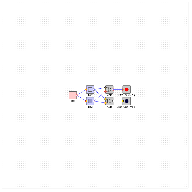 Arithmetic Circuits - Half Adder #6 static token preview