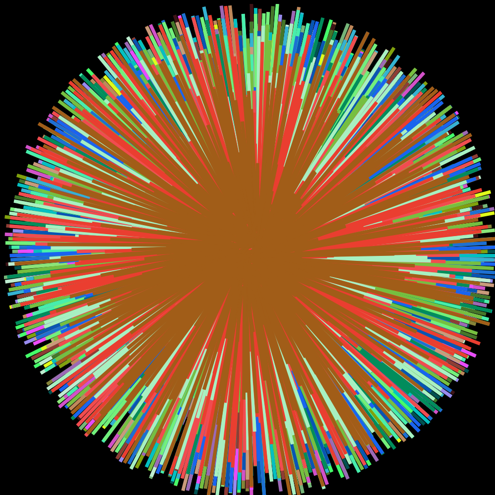 Sun In Colors #1 static token preview