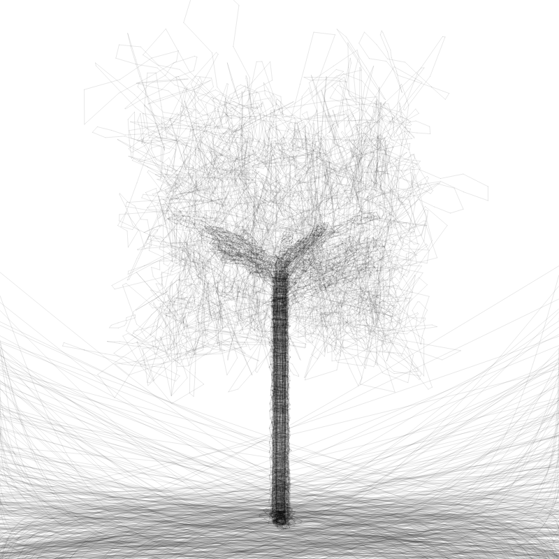 Gribouillarbre #4 static token preview
