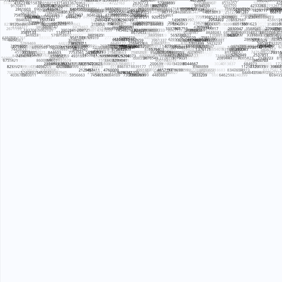 Painting by Random Prime Numbers #14 static token preview