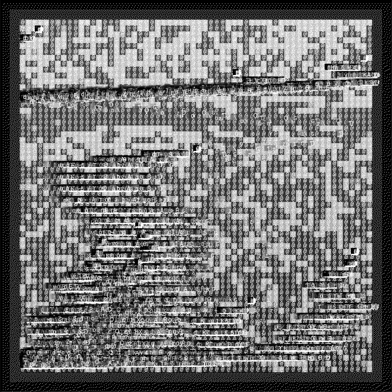 [ascii.dreams.2] #13 static token preview