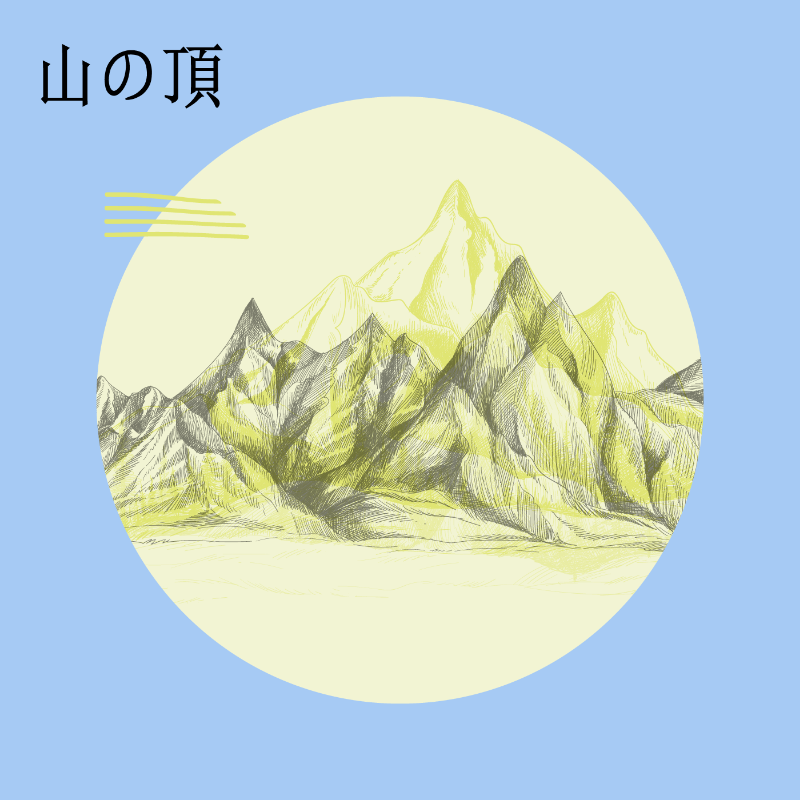 There is never just one peak on a mountain #16 static token preview