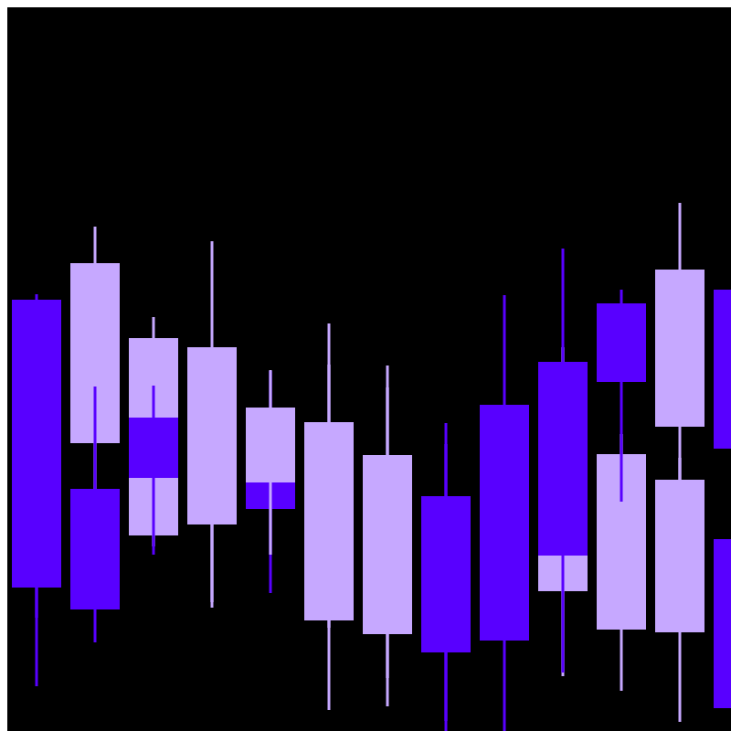 Candles #14 static token preview