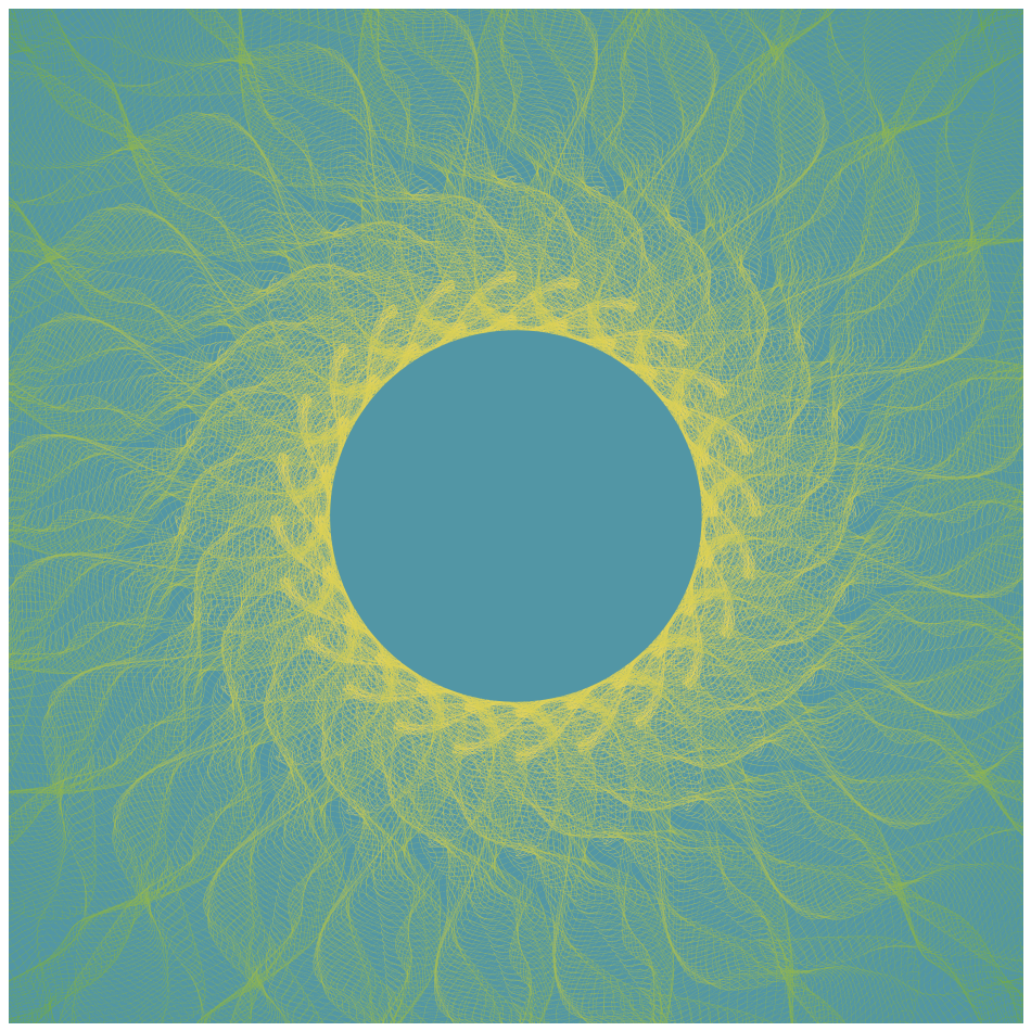 Gravitational Noise #105 static token preview