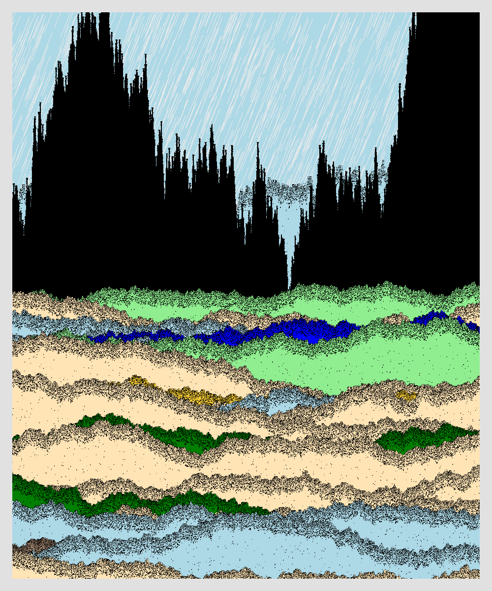 scenery #19 static token preview