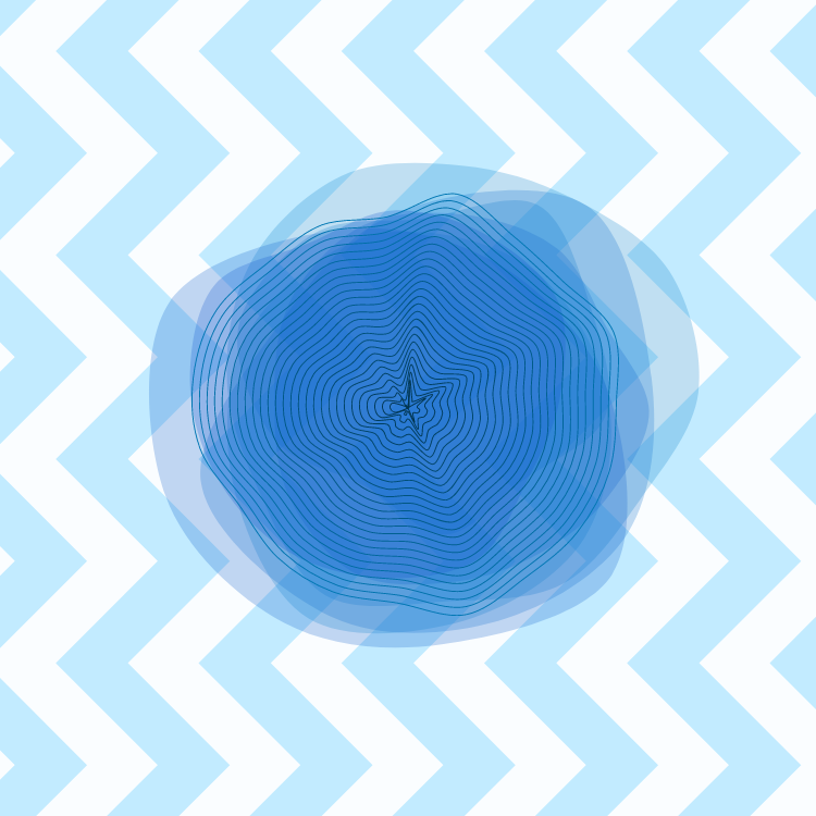 Gummy Blobs #17 static token preview