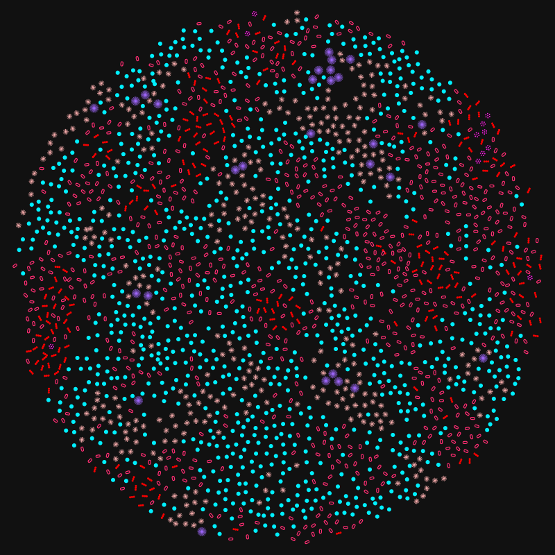 🦠🦠🦠🦠🦠🦠🦠🦠🦠🦠🦠🦠 #1 static token preview