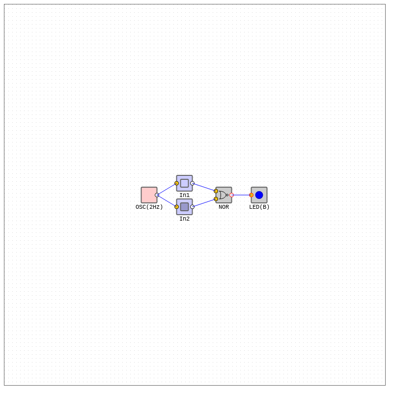 Logic Gates OR - NOR #4 static token preview