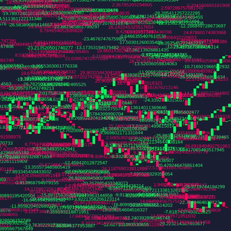 Rate #4 static token preview
