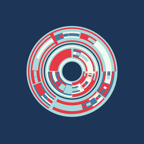 The invention of the wheel #21 static token preview
