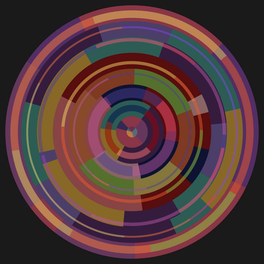 Circles of a Different World #1 static token preview