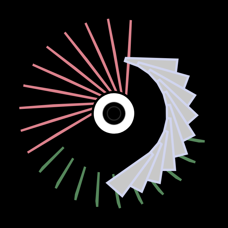 Eye of the universe #3 static token preview