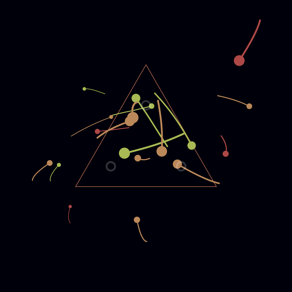 Sherman Triangle and Gravity #7 static token preview