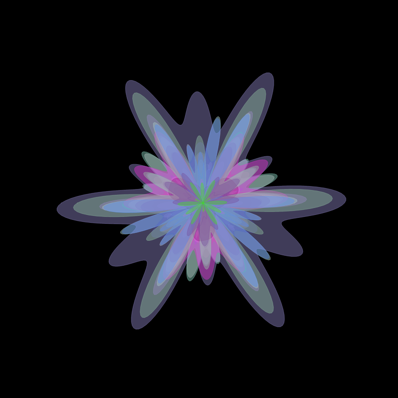 Blooming Flowers #1 static token preview
