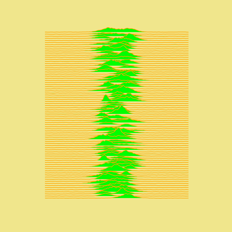 What's your Unknown Pleasures? #11 static token preview