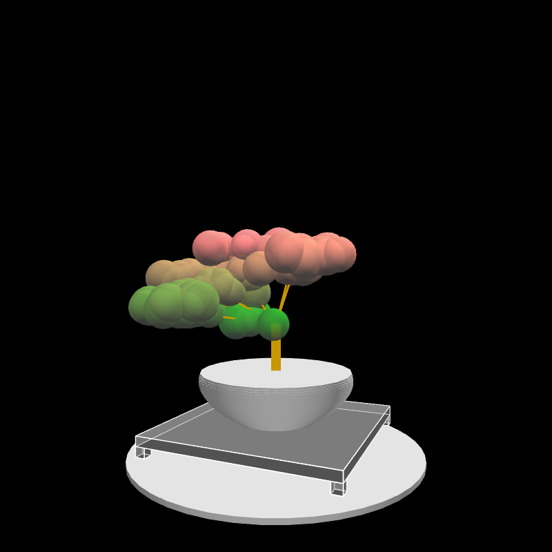 BonJai GEN02_SpringPink #2 static token preview