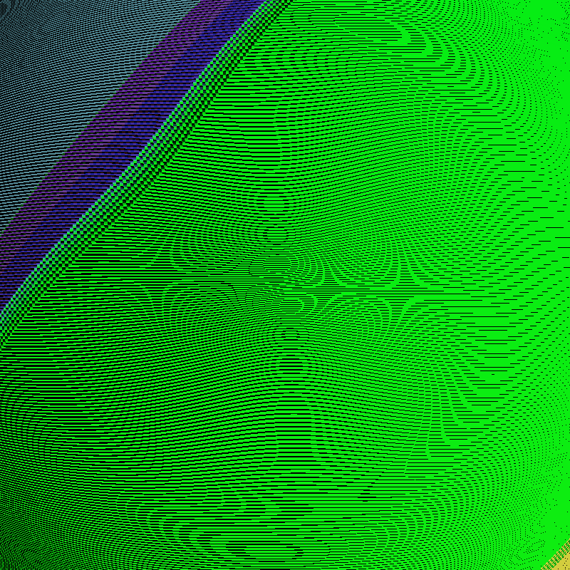Fingerprint #9 static token preview