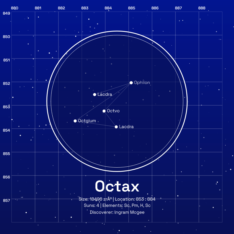 Constellation #15 static token preview