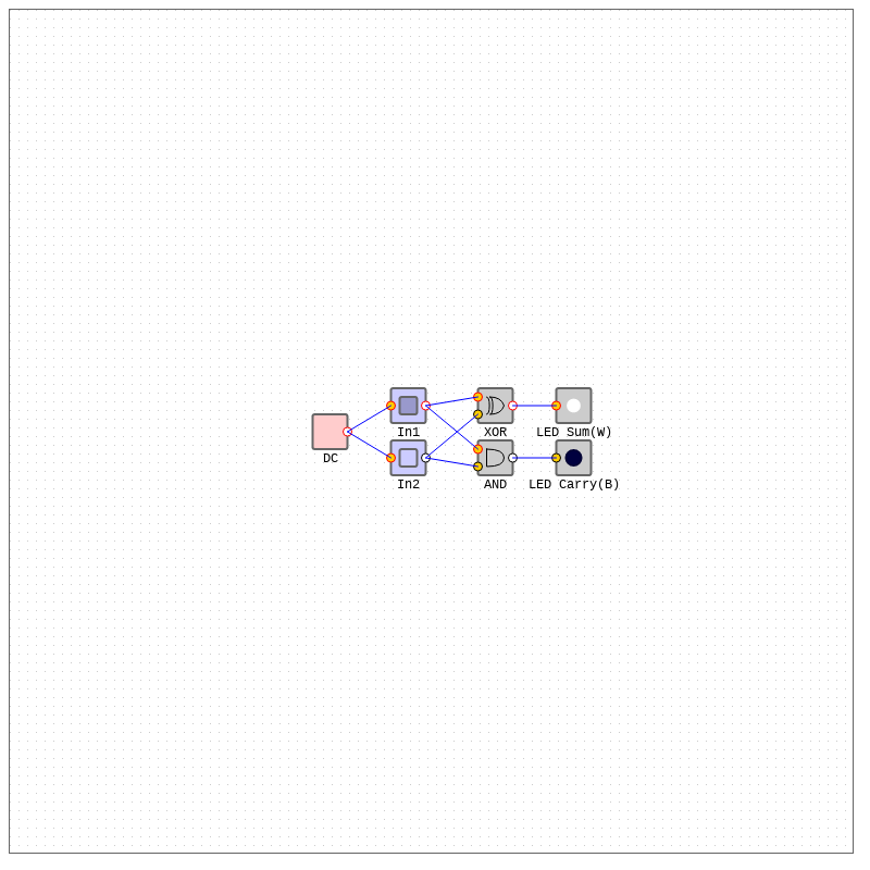 Arithmetic Circuits - Half Adder #4 static token preview