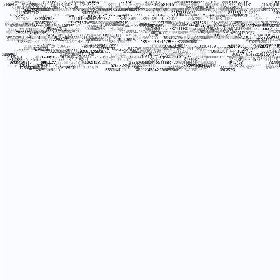 Painting by Random Prime Numbers #7 static token preview