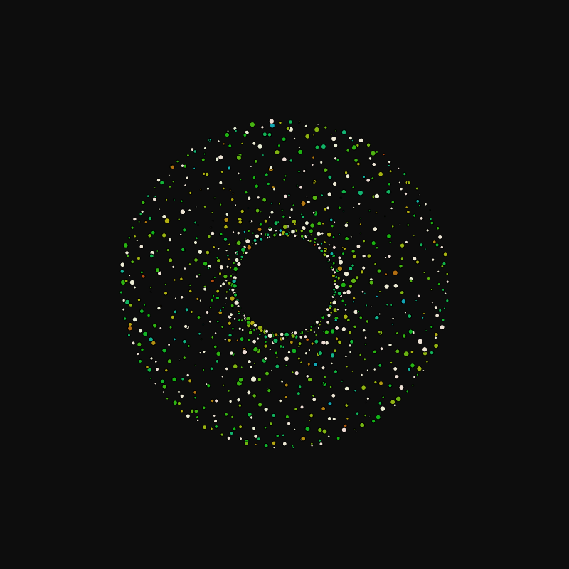 rotating particles #207 static token preview