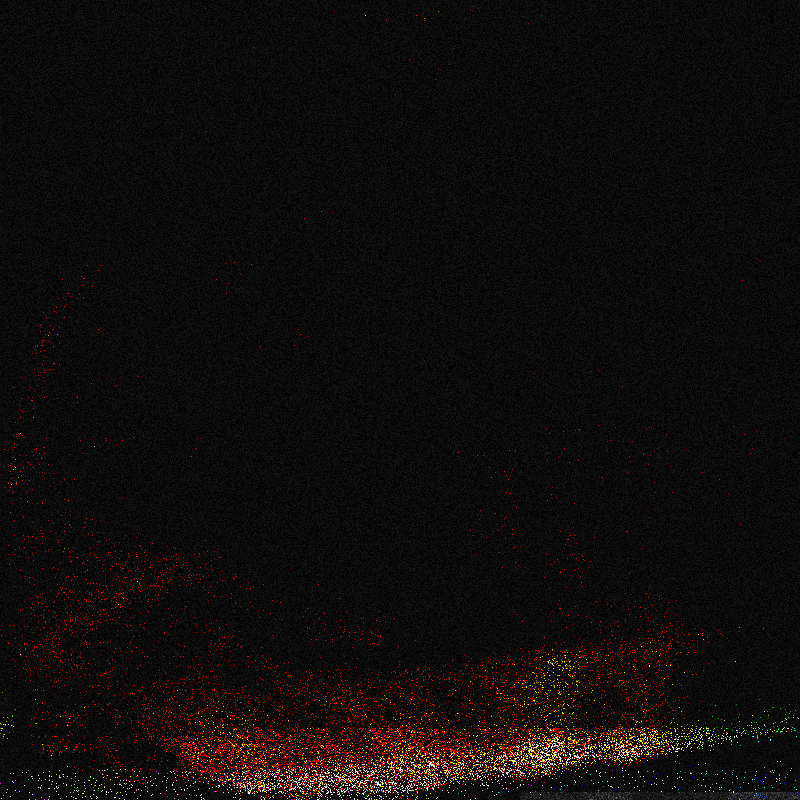 Classic Glitchy Horror Loops #6 static token preview