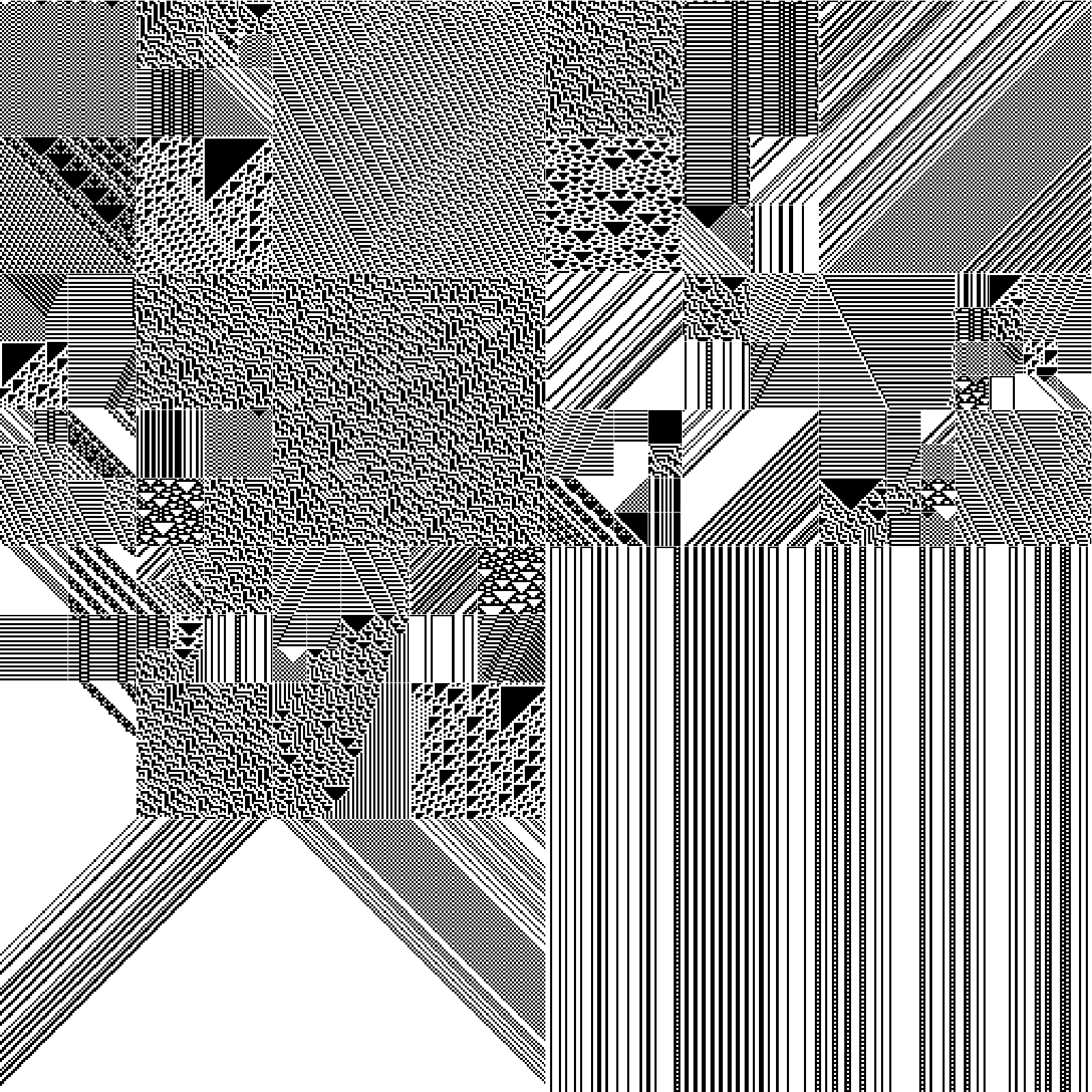 RULES (for Elementary Cellular Automata) #6 static token preview