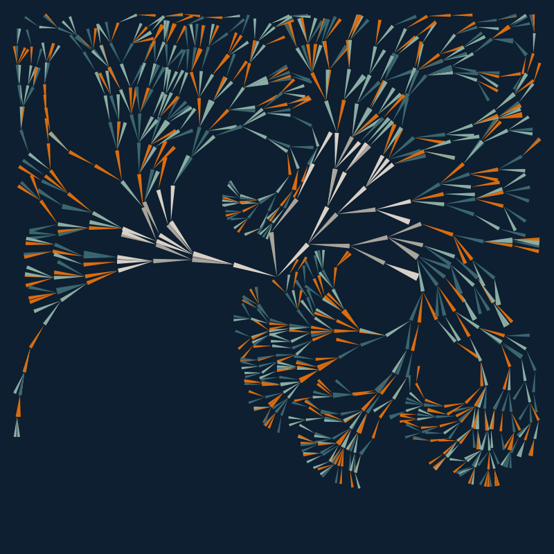 Foliage #175 static token preview
