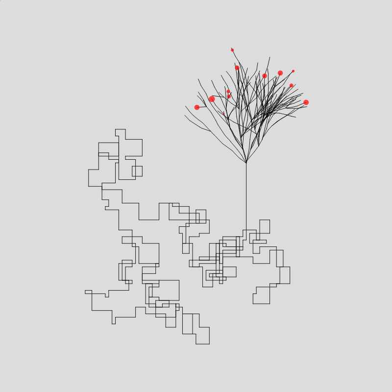 Algorithmic Tree #13 static token preview
