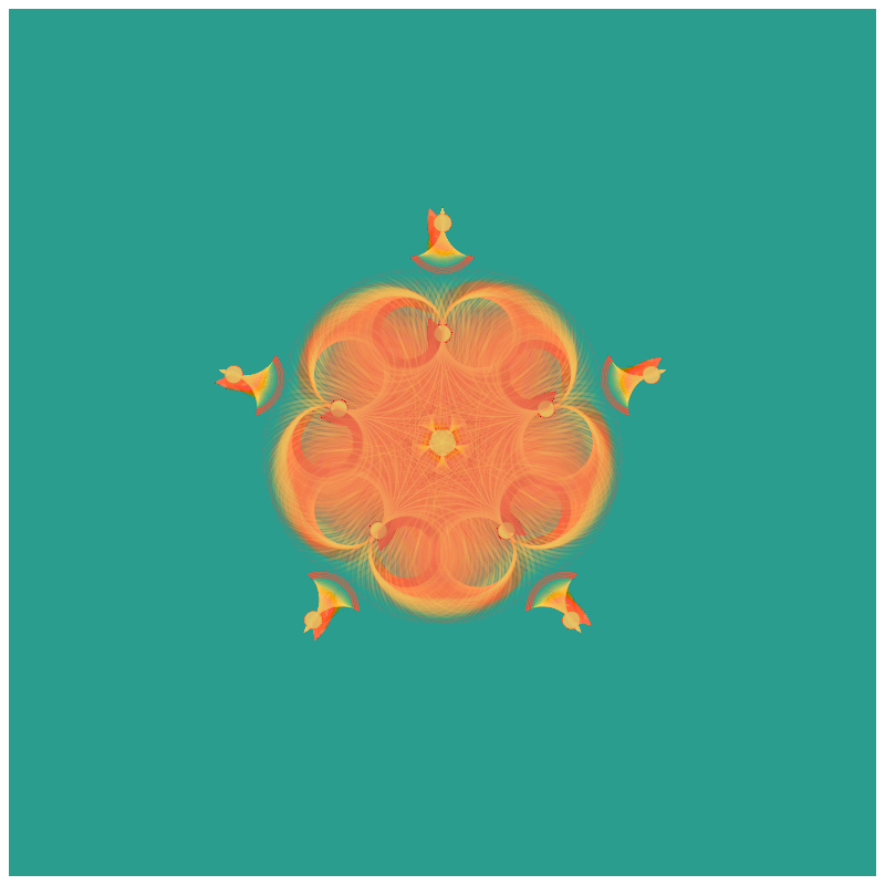 A Flower Gift #6 static token preview