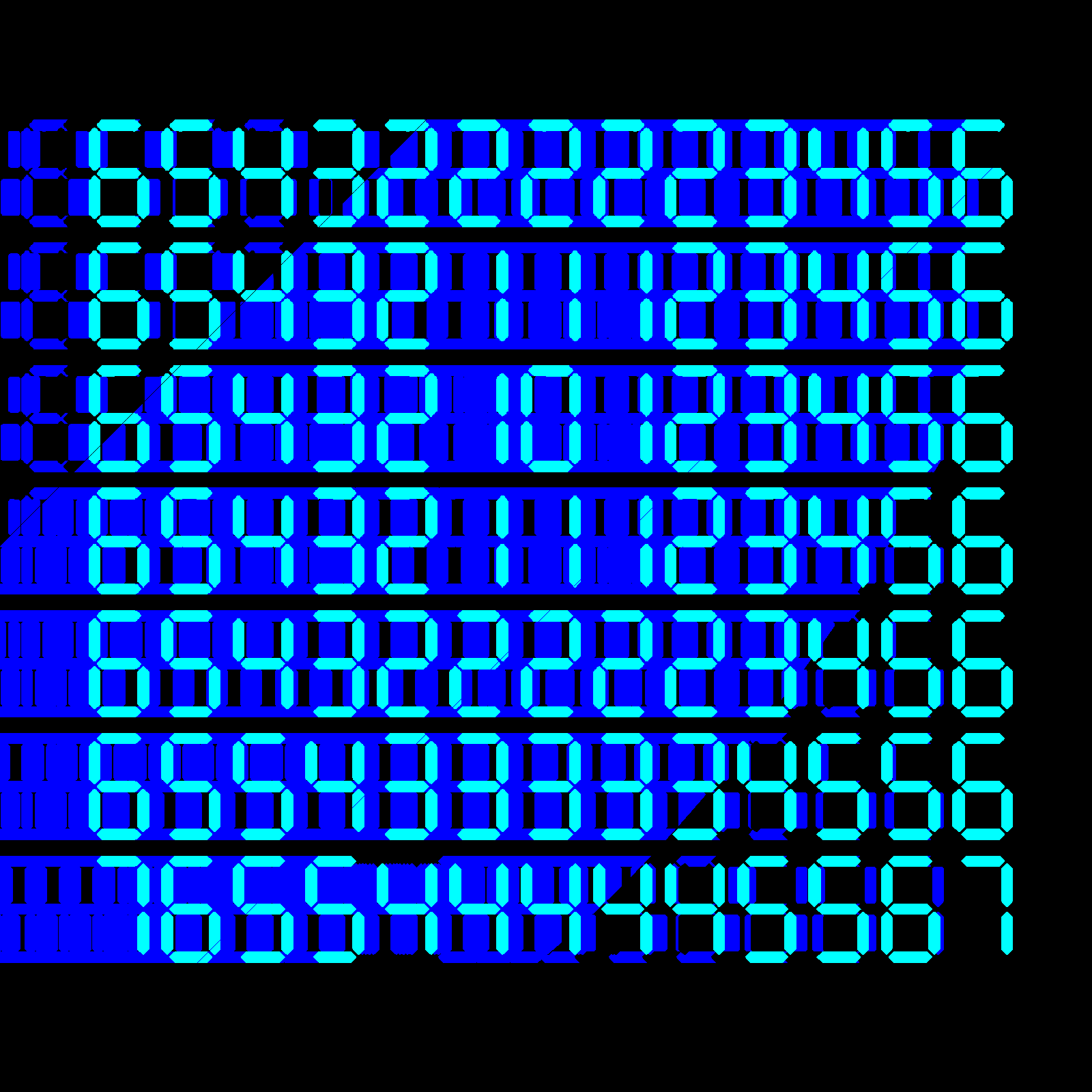 Digits #1 static token preview
