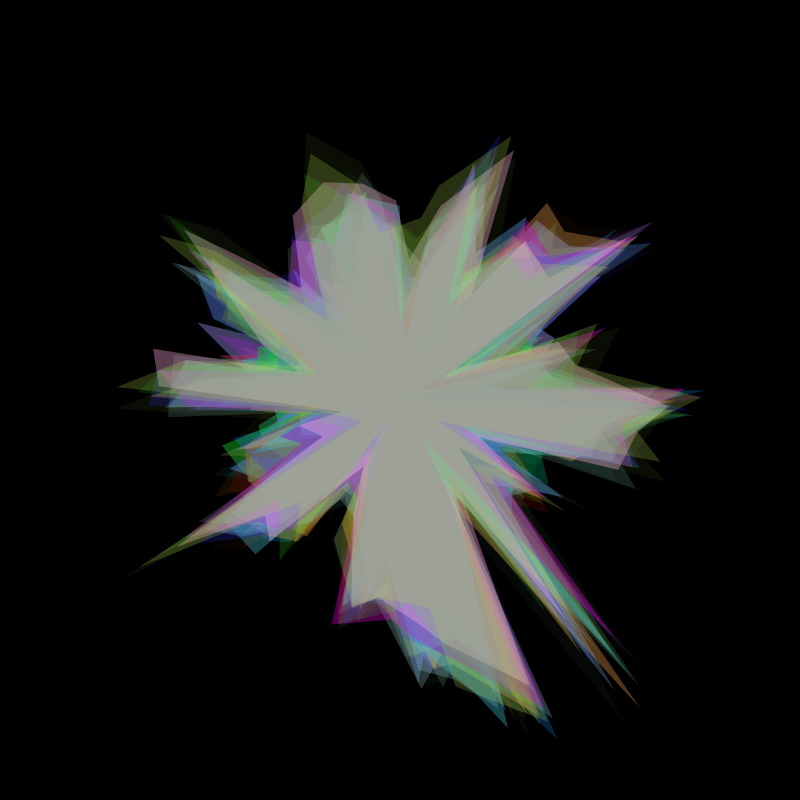 Glitch #2 static token preview