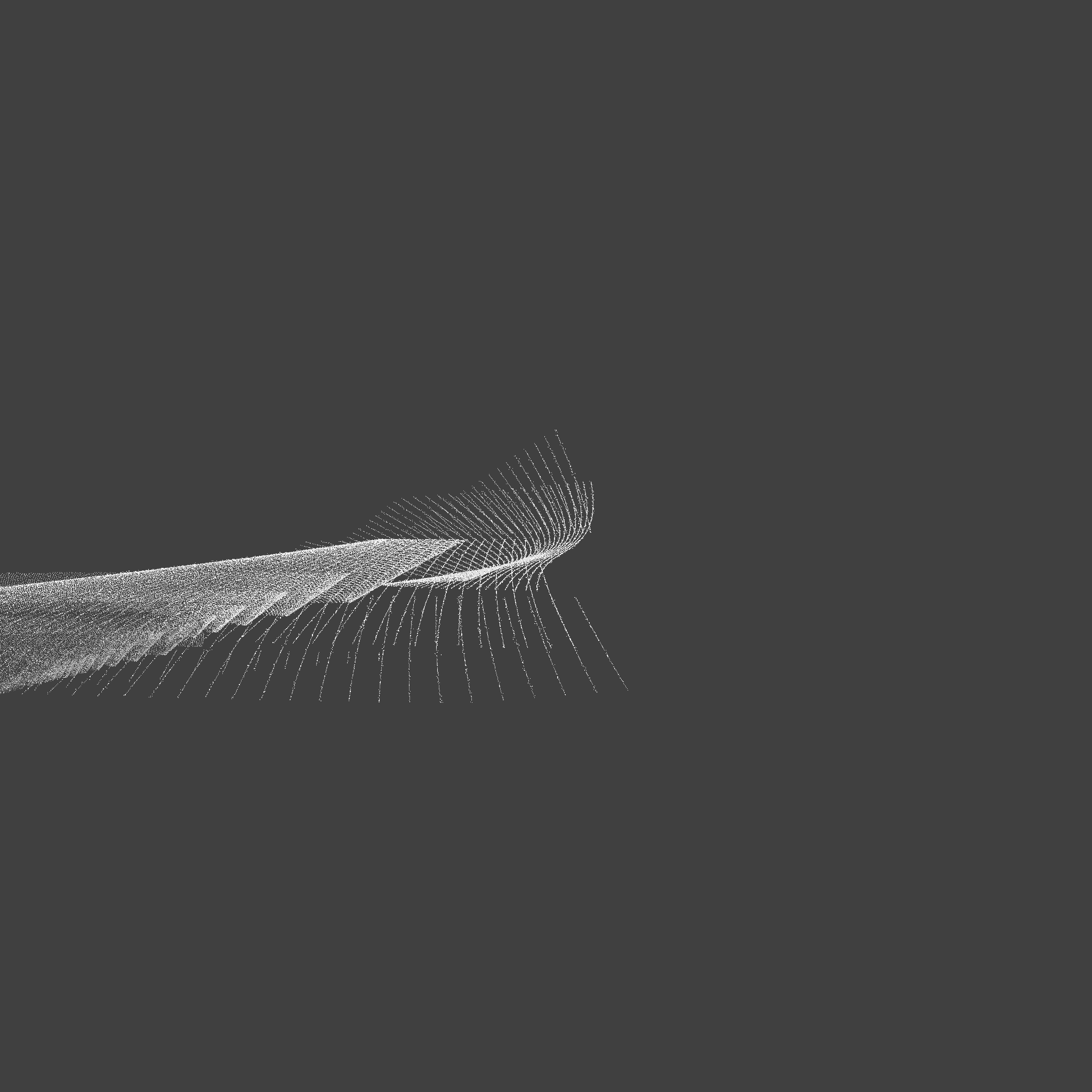 Verendelen #15 static token preview