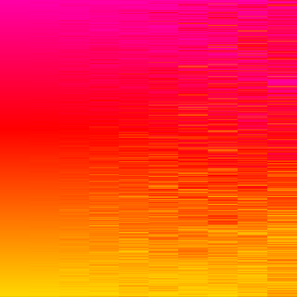 Color gradients gone wrong #2 static token preview