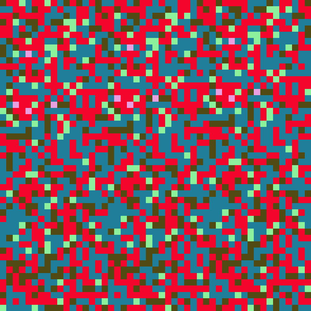 Prototypical Pixels #4 static token preview