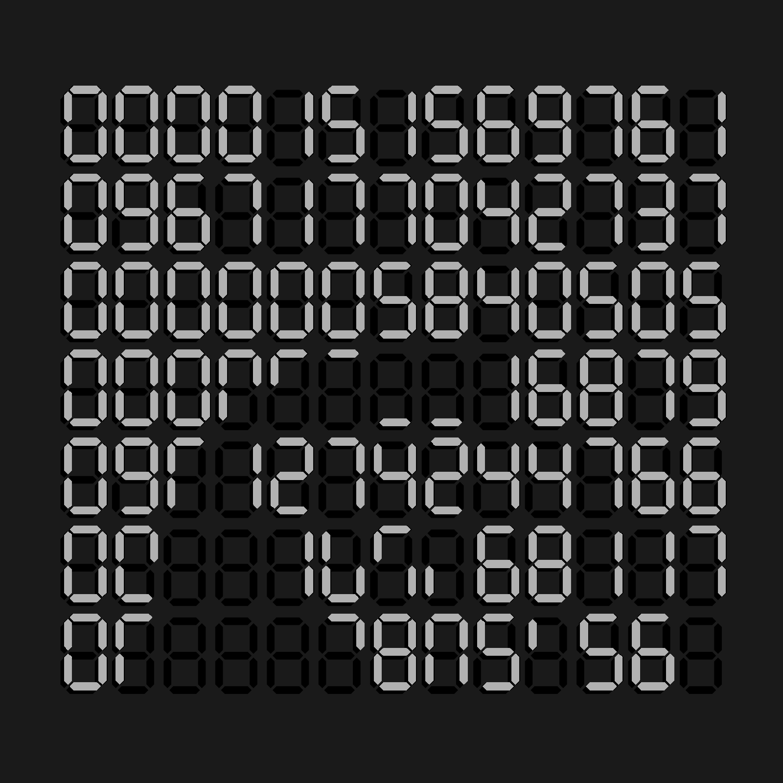 Digits #860 static token preview