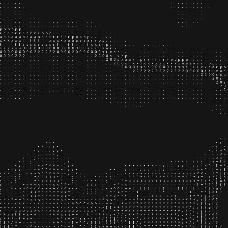 Praxis 002 #24 static token preview